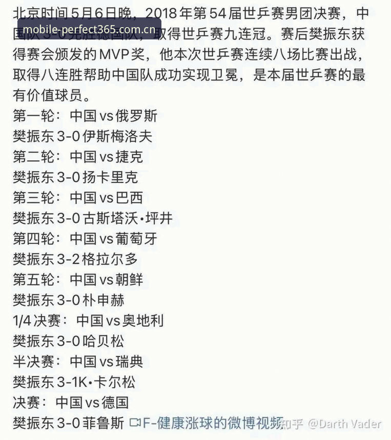 wm体育赛事 德国队世界杯大名单出炉,如何在完美体育平台追踪老将新星的夺冠之路?